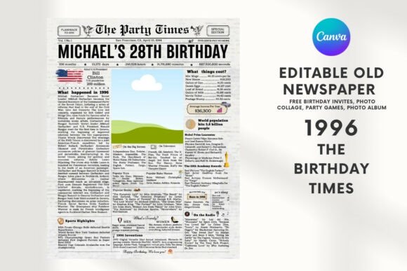 Download EDITABLE 1996 Birthday Vintage Newspaper - Vintage Collection